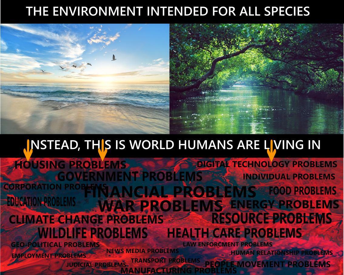 The environment intended for all species